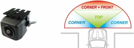 AXION DBC 114029 FV FRONTCAMERA MET MULTI-VIEW Beste deal ✔️ AXION DBC 114029 FV FRONTCAMERA MET MULTI-VIEW ???? -Brodit store