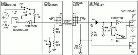 Beste deal π€© DUOSIDA Type 1 Stekker (vrouwtje) - Autozijde (16A/32A) - Krimp Type 32 Amp?re π 2 Beste deal π€© DUOSIDA Type 1 Stekker (vrouwtje) - Autozijde (16A/32A) - Krimp Type 32 Amp?re π - Afbeelding 2