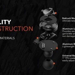 Hete verkoop 𧨠B-Kogel Adapter Voor Rokform Cases π₯ 15 Hete verkoop 𧨠B-Kogel Adapter Voor Rokform Cases π₯ -Brodit store 550x340 2