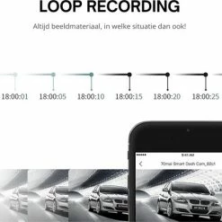 Uitgang ✔️ Thuys Dashcam - Dashcams Loop Recording - Dashcam Voor Auto Nachtzicht - Wifi - 1080P ???? 5 Uitgang ✔️ Thuys Dashcam - Dashcams Loop Recording - Dashcam Voor Auto Nachtzicht - Wifi - 1080P ???? -Brodit store 550x445 4