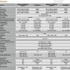 Top 10 ???? XUNZEL Omvormer XJ3000W 12V-230VDC-230VAC 3000W Met 5V 2,1A USB Uitgang ???? 3 Top 10 ???? XUNZEL Omvormer XJ3000W 12V-230VDC-230VAC 3000W Met 5V 2,1A USB Uitgang ???? -Brodit store 550x499 3
