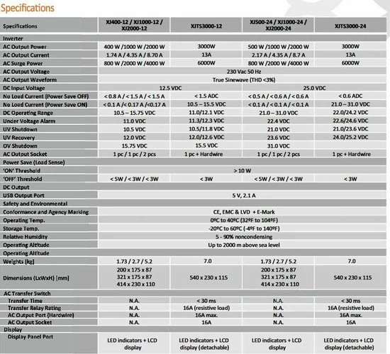 XUNZEL Omvormer XJ3000W 12V-230VDC-230VAC 3000W met 5V 2,1A USB uitgang Top 10 ???? XUNZEL Omvormer XJ3000W 12V-230VDC-230VAC 3000W Met 5V 2,1A USB Uitgang ???? -Brodit store 550x499 3