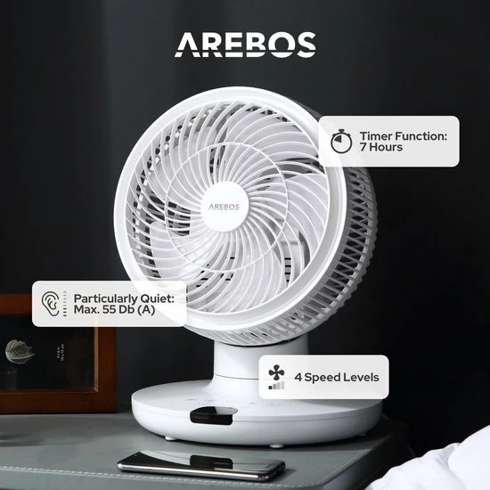 AREBOS 3D Luchtcirculatieventilator Draaibaar Compact Tafelvenitlator 55 W Beste deal ❤️ AREBOS 3D Luchtcirculatieventilator Draaibaar Compact Tafelvenitlator 55 W ⭐ -Brodit store 550x550 336