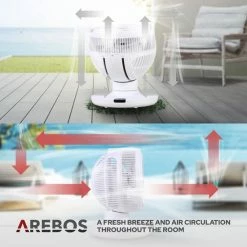 Beste deal ❤️ AREBOS 3D Luchtcirculatieventilator Draaibaar Compact Tafelvenitlator 55 W ⭐ 5 Beste deal ❤️ AREBOS 3D Luchtcirculatieventilator Draaibaar Compact Tafelvenitlator 55 W ⭐ -Brodit store 550x550 338