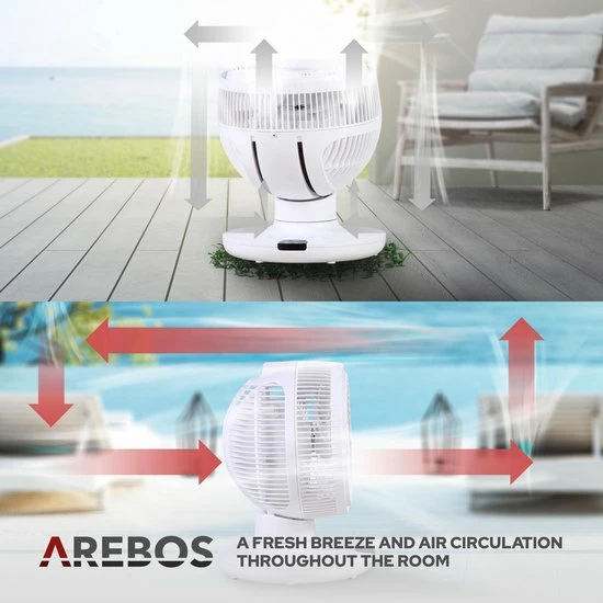 AREBOS 3D Luchtcirculatieventilator Draaibaar Compact Tafelvenitlator 55 W Beste deal ❤️ AREBOS 3D Luchtcirculatieventilator Draaibaar Compact Tafelvenitlator 55 W ⭐ -Brodit store 550x550 338