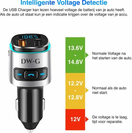 Groothandel ❤️ DW-G Bluetooth FM Transmitter - Auto Lader - Carkit - Handsfree - MP3 - USB - SD Kaart - Snel Lader - Bluetooth Audio Receiver ✨ 5 Groothandel ❤️ DW-G Bluetooth FM Transmitter - Auto Lader - Carkit - Handsfree - MP3 - USB - SD Kaart - Snel Lader - Bluetooth Audio Receiver ✨ - Afbeelding 5