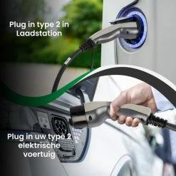 Nieuw π― Ratio Laadkabel - 1 Fase 16 Amp?re - 8 Meter Type 2 π 11 Nieuw π― Ratio Laadkabel - 1 Fase 16 Amp?re - 8 Meter Type 2 π -Brodit store 550x561 6