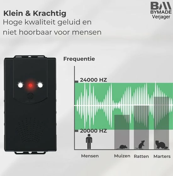 Kopen ๐ BYMADE Verjager© Marterverjager Auto Outdoor - Steenmarter Verjager Buiten - Op Batterij ๐ 8 Kopen ๐ BYMADE Verjager© Marterverjager Auto Outdoor - Steenmarter Verjager Buiten - Op Batterij ๐ - Afbeelding 8