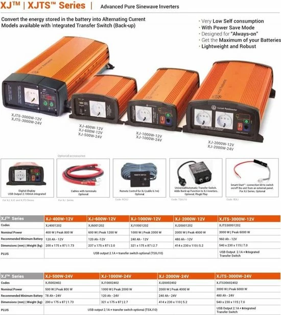 XUNZEL Omvormer XJ3000W 12V-230VDC-230VAC 3000W met 5V 2,1A USB uitgang Top 10 ???? XUNZEL Omvormer XJ3000W 12V-230VDC-230VAC 3000W Met 5V 2,1A USB Uitgang ???? -Brodit store