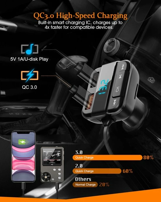 Beste deal ⌛ Merkloos ELEGIANT BTS-004 Bluetooth FM Transmitter - Autolader - Bluetooth Carkit - Bluetooth 5.0 En USB QC 3.0 -zwart ???? 8 Beste deal ⌛ Merkloos ELEGIANT BTS-004 Bluetooth FM Transmitter - Autolader - Bluetooth Carkit - Bluetooth 5.0 En USB QC 3.0 -zwart ???? - Afbeelding 8