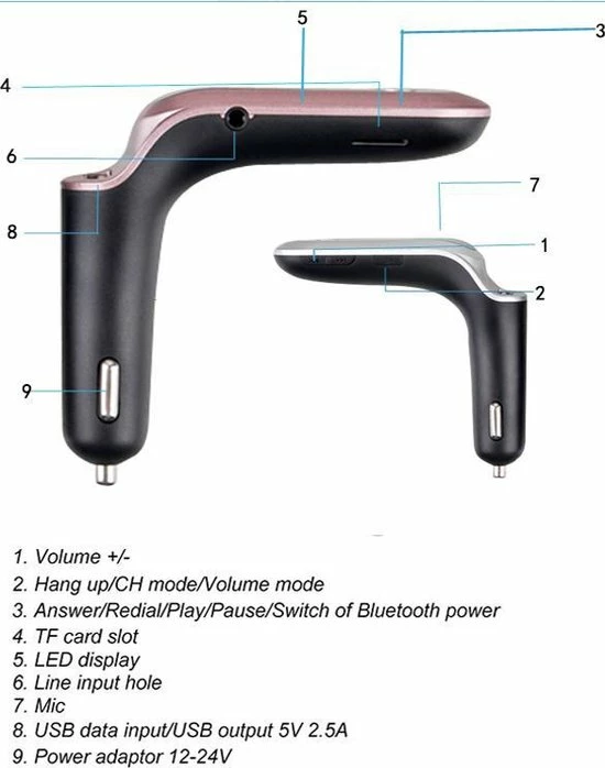 Aanbiedingen 🔔 DrPhone FM7 - Bluetooth FM Transmitter ? USB Poort - Carkit Autolader ? Microfoon ? Handsfree Bellen ? Sigarettenplug - Zwart ✨ 11 Aanbiedingen 🔔 DrPhone FM7 - Bluetooth FM Transmitter ? USB Poort - Carkit Autolader ? Microfoon ? Handsfree Bellen ? Sigarettenplug - Zwart ✨ - Afbeelding 11