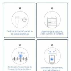 Coupon 🌟 Athletix® Bluetooth FM Transmitter - Carkit - Auto Lader- Handsfree Bellen - MP3 - USB / SD Kaart - Snel Lader - 3 USB Poorten - Spotify / YouTube ❤️ -Brodit store 550x701