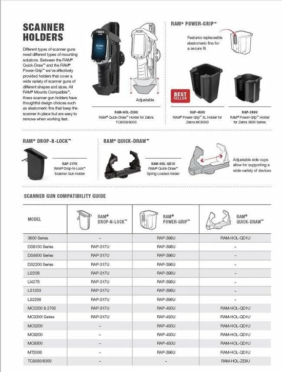 Top 10 🥰 RAM Mounts RAP-450U Houder Barcodescanner Zwart Passieve Houder 🔥 7 Top 10 🥰 RAM Mounts RAP-450U Houder Barcodescanner Zwart Passieve Houder 🔥 - Afbeelding 7