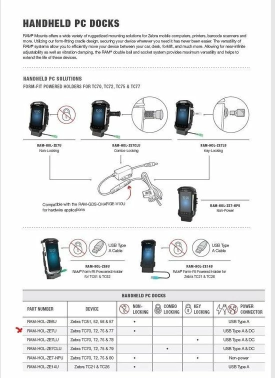 RAM Mounts RAM-HOL-ZE7U houder Draagbare mobiele computer Zwart Actieve houder Beste recensies van ???? RAM Mounts RAM-HOL-ZE7U Houder Draagbare Mobiele Computer Zwart Actieve Houder ⌛ -Brodit store 550x756 1